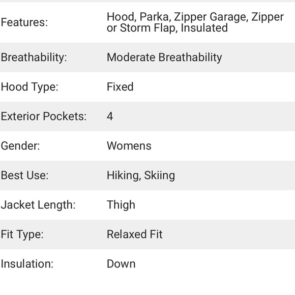 ✨NWT✨ KARI TRAA WOMEN'S HAUGAMOEN PARKA - Picture 13 of 16